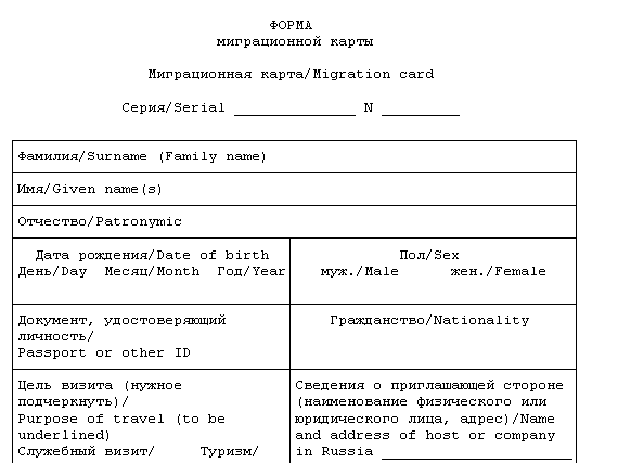 Миграционная карта